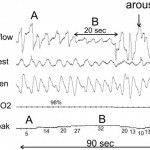 Fig6