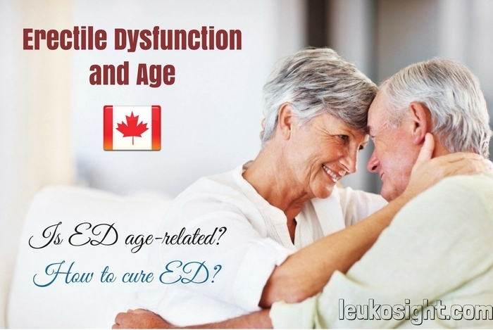 Erectile Dysfunction and Age