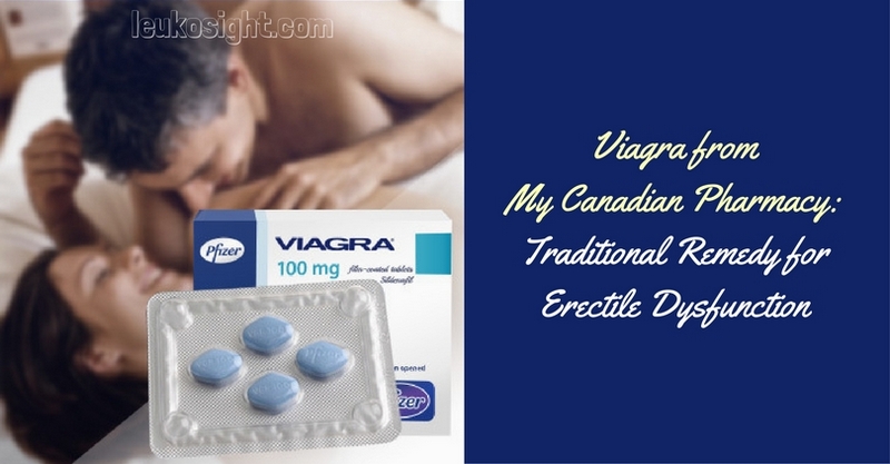 Viagra